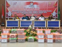 Pj Bupati Kampar Apresiasi, Kampar Kabupaten Pertama Lakukan Rapat Pleno Rekapitulasi Hasil Perhitungan Suara di Riau